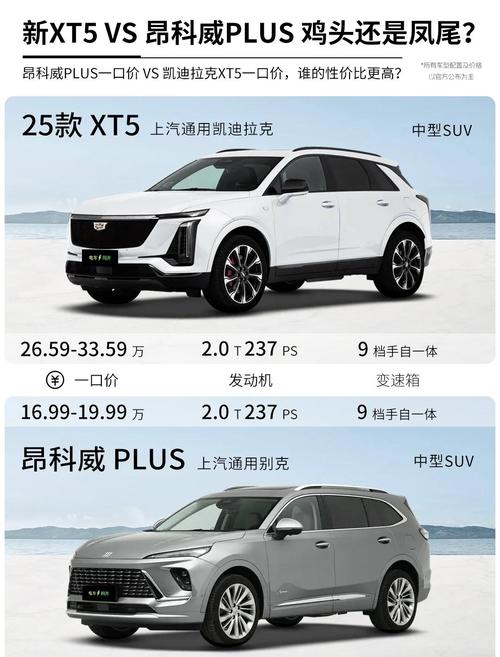 凱迪拉克ct5價格，凱迪拉克xt4試駕